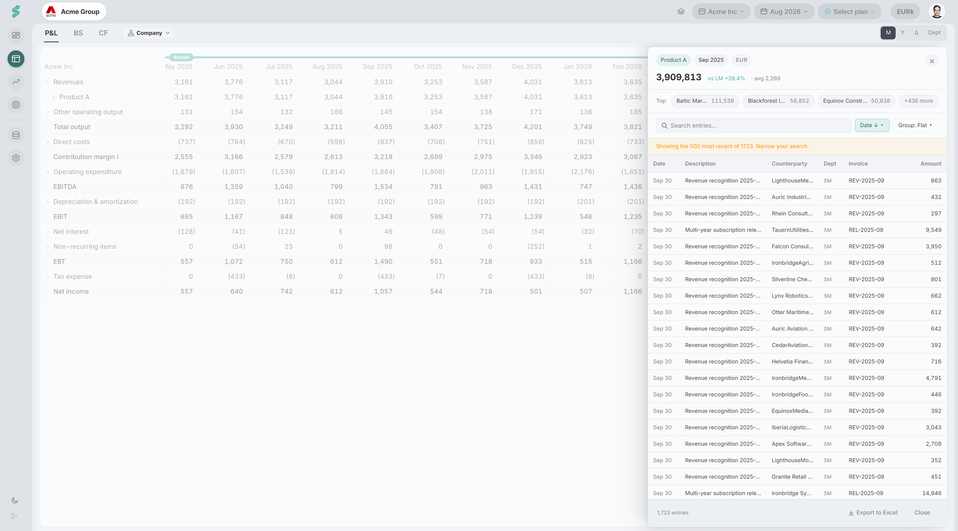 Journal entries drawer opened from a Financials cell, listing the individual postings with date, counterparty and amount